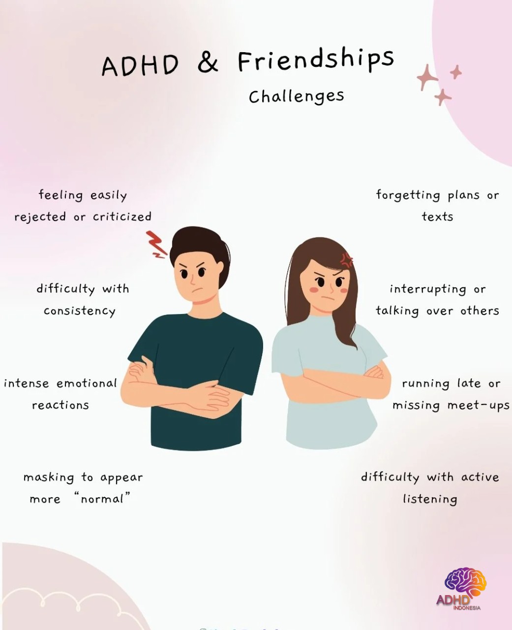 ADHD pada Anak Sekolah: Tantangan dan Pendampingan di Kabupaten Lombok Barat