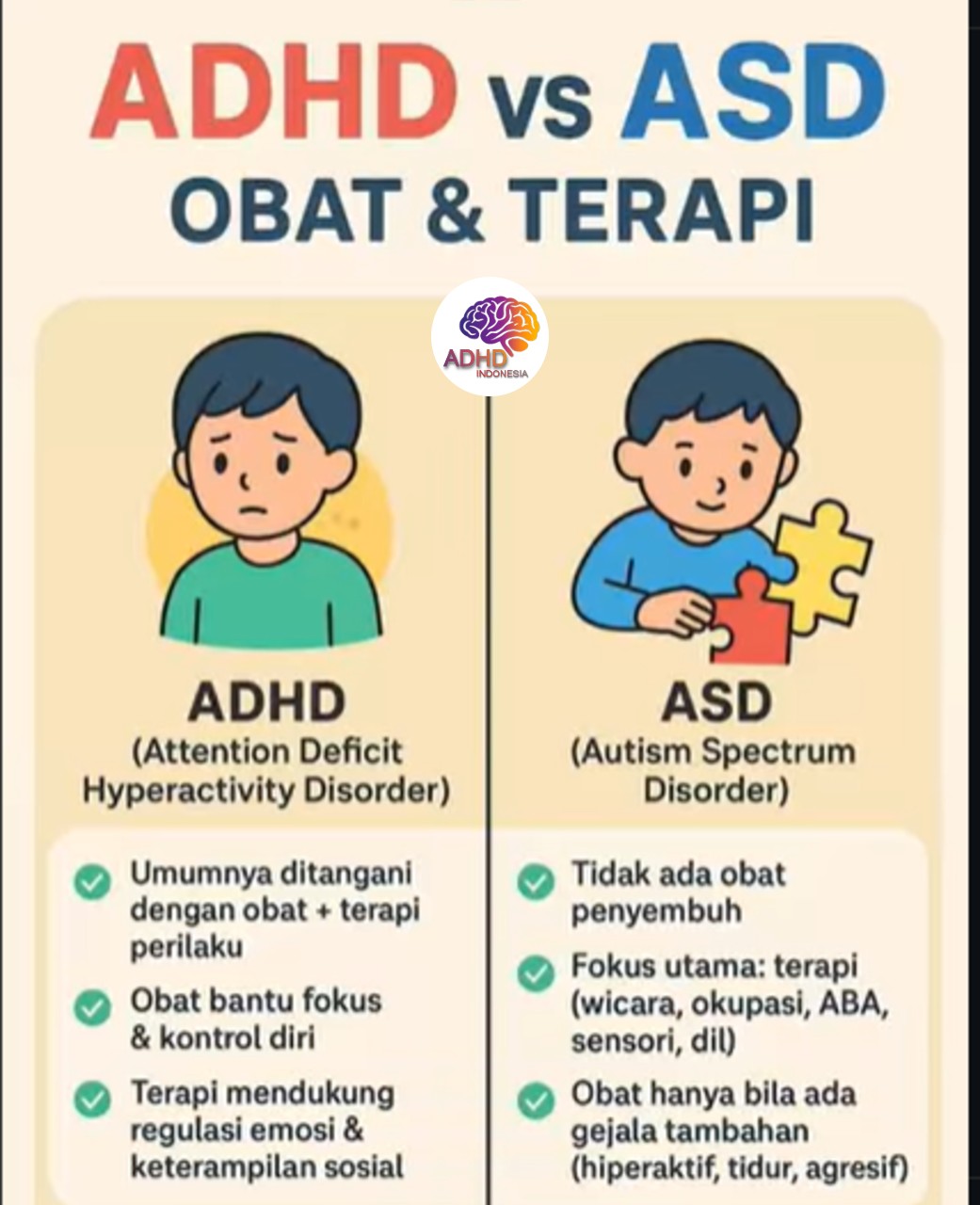 Terapi ADHD: Informasi Awal yang Perlu Diketahui Orang Tua di Kabupaten Lombok Barat